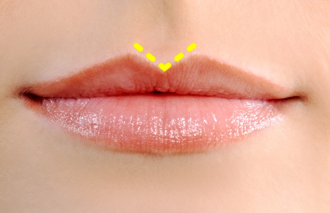 What the Shape of Your Lips Says About You