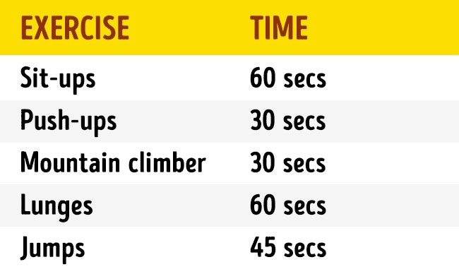 A 10-Minute Workout That Replaces 2 Hour in the Gym - CreativeSide