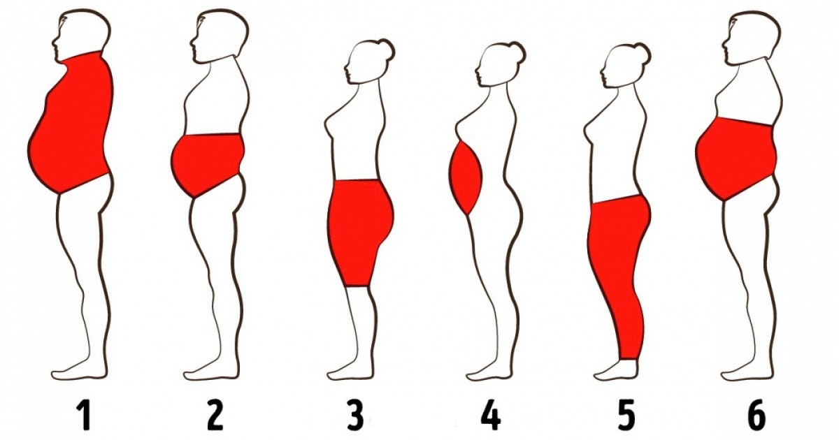 6 Types of Body Fat And How To Lose It