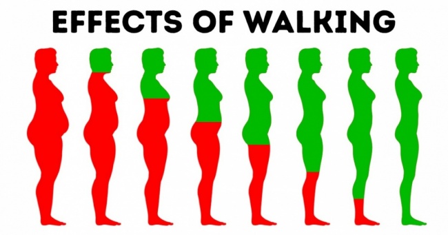 10 Walking Effects To Your Body If You Walk Every Day
