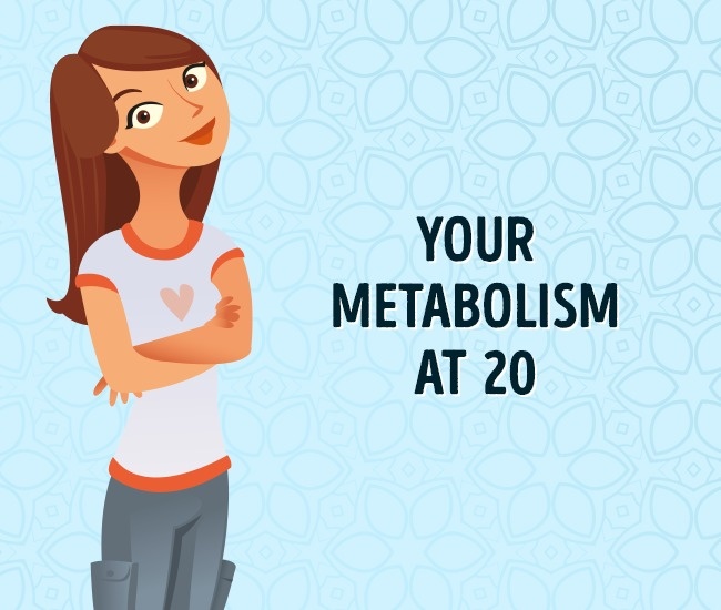 How Your Metabolism Works At A Certain Age & How To Increase It