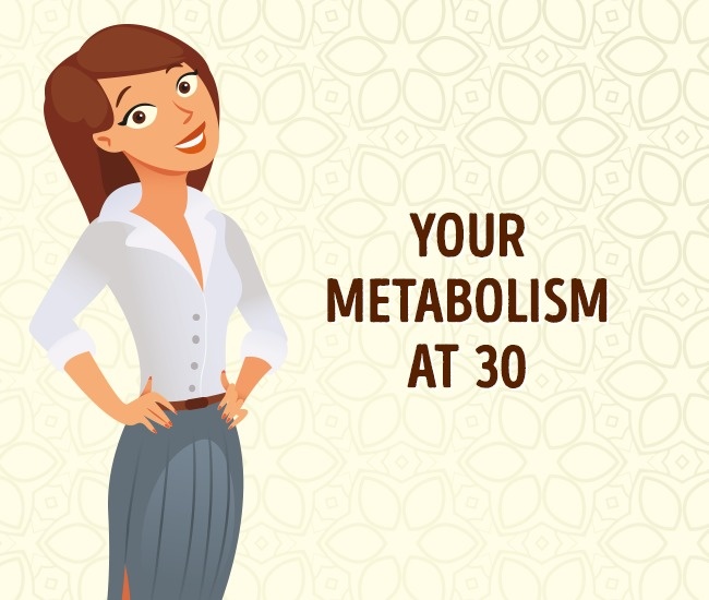 How Your Metabolism Works At A Certain Age & How To Increase It