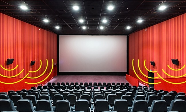 10 Secrets Movie Theaters Are Hiding From You