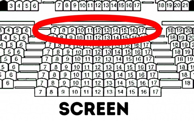 10 Secrets Movie Theaters Are Hiding From You