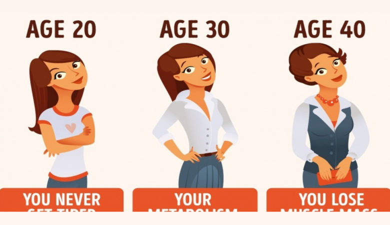 How Your Metabolism Works At A Certain Age & How To Increase It