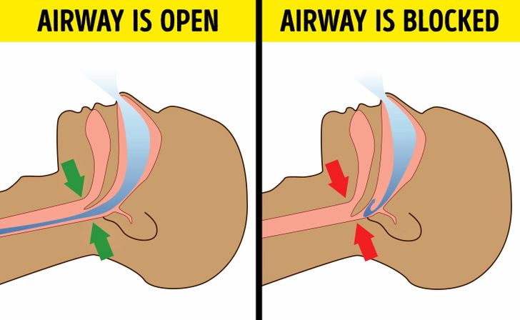 6 Reasons You're Waking Up Mid-Sleep, and How to Fix Them