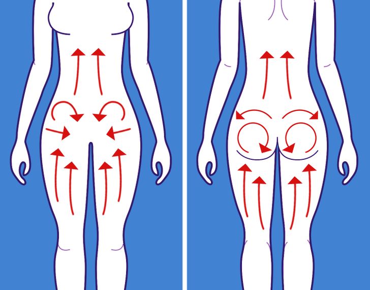 5 Tips from Dermatologists How to Reduce Cellulite That Actually Work