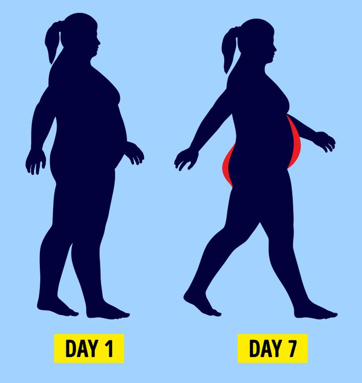 The Ultimate 21-Day Walking Plan To Lose Weight and Tone Up
