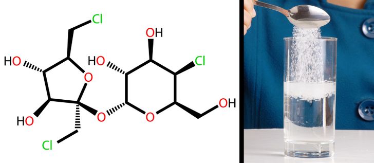 What Happens to Your Body When You Drink Sugar Water