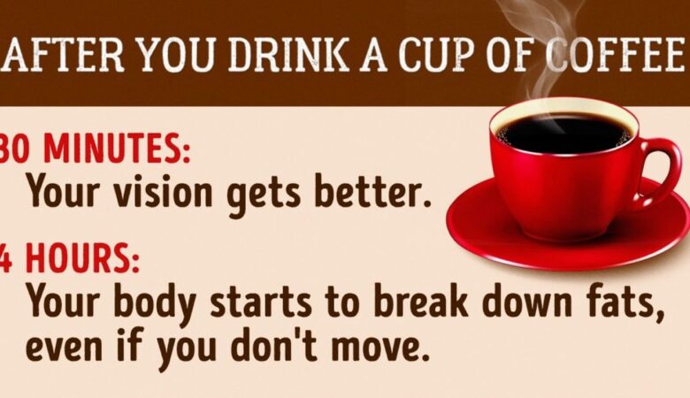 This Will Happens To Your Body After You Drink A Cup Of Coffee