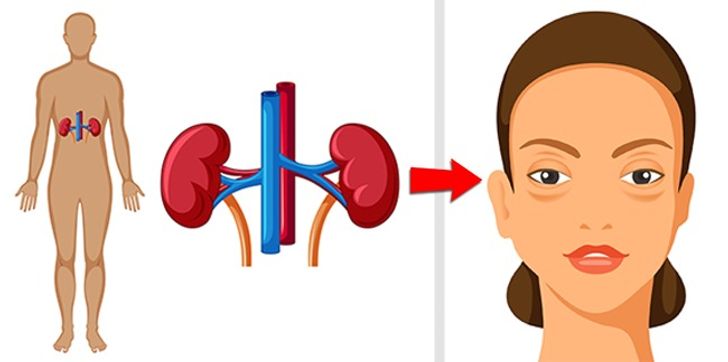 This Will Happen to Your Body If You Ignore These Symptoms