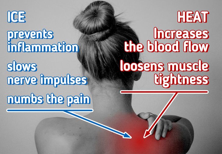 7 Ways to Free Yourself From Annoying Pain in the Neck and Back