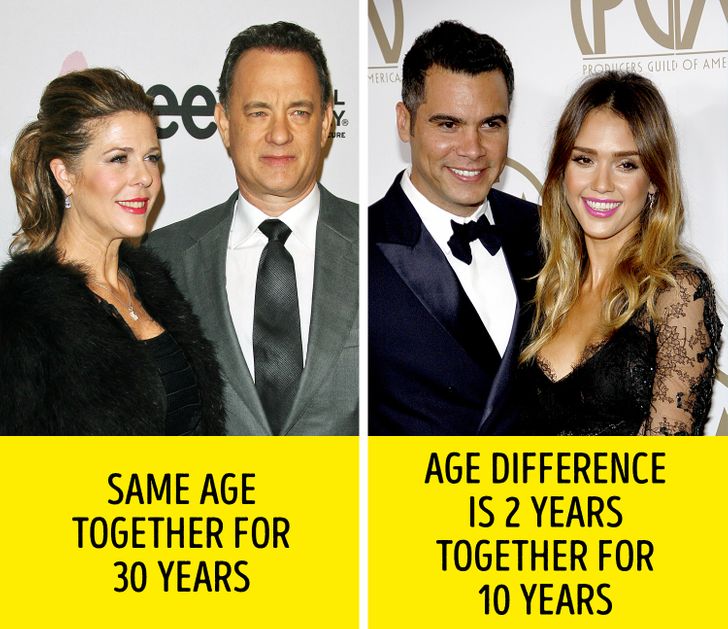 Science Reveals the Perfect Age Difference for a Strong Relationship