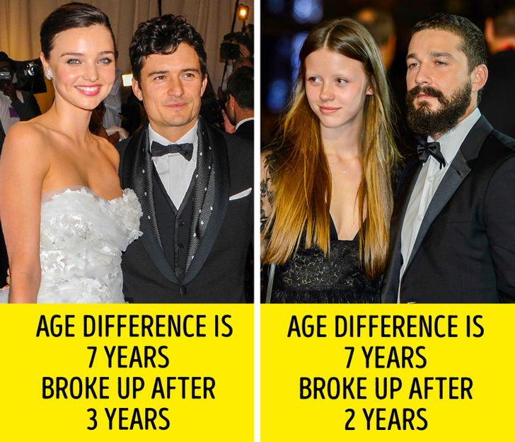 Science Reveals the Perfect Age Difference for a Strong Relationship