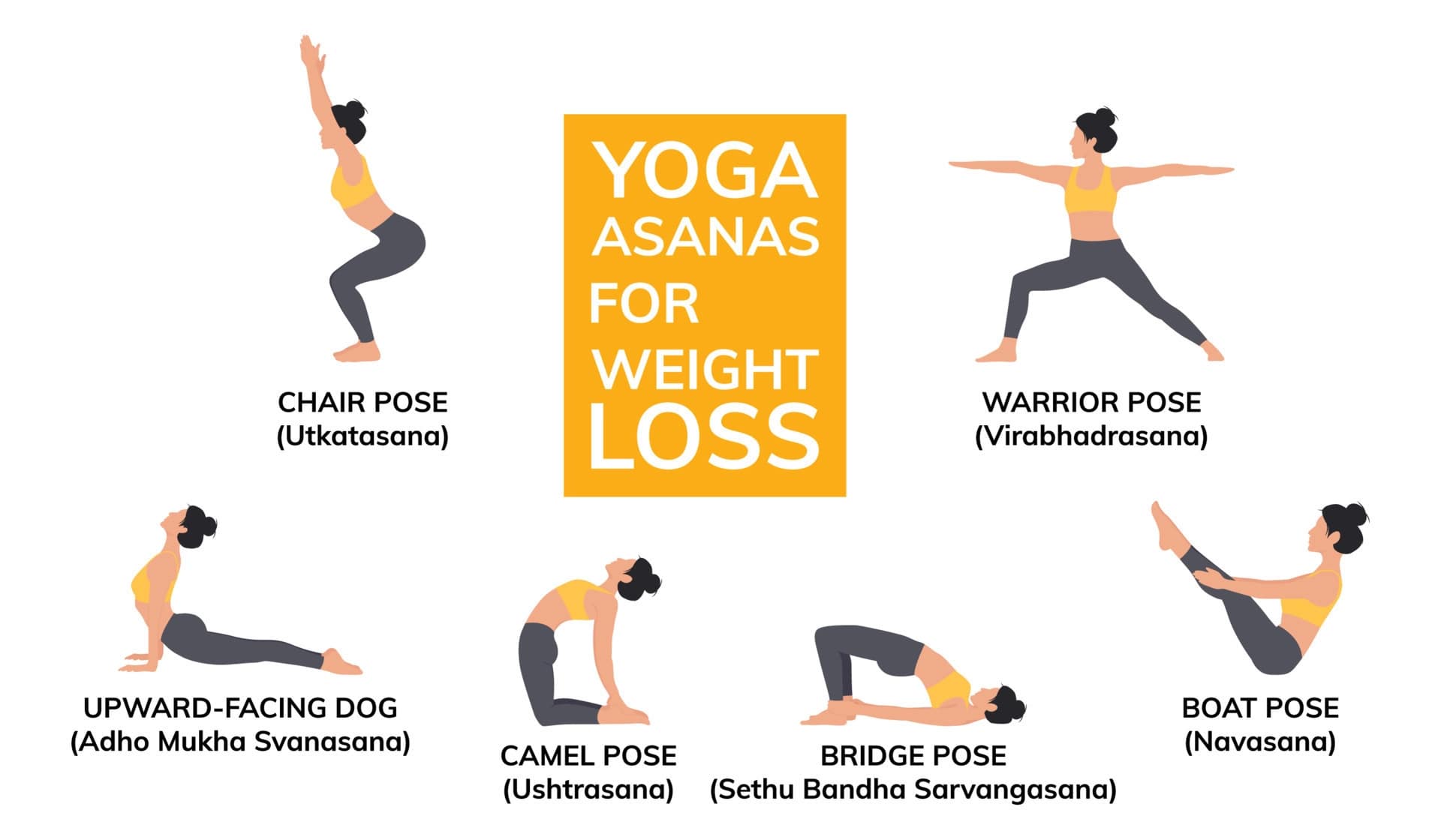 24 Best Yoga Poses For Weight Loss That Will Actually Work