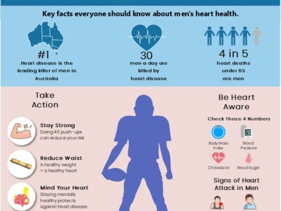 Men’s Heart Health Key Facts and How to Keep Your Heart Healthy